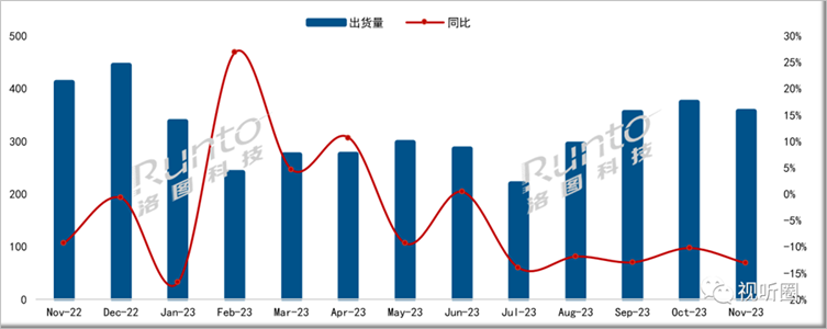 中国彩电市场寡头化趋势进一步加剧（02）.png