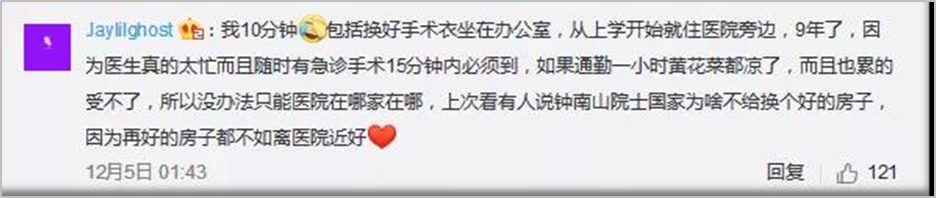 通勤正在摧毁一千万青年（3）.png