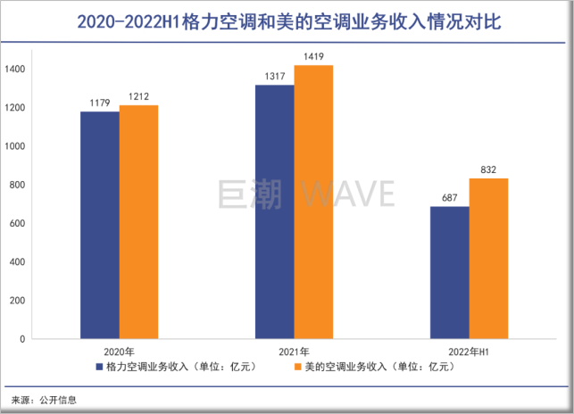 董明珠与格力电器（03）.png